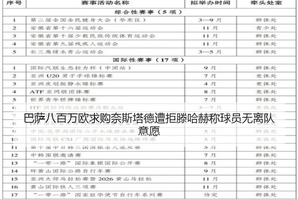 巴萨八百万欧求购奈斯塔德遭拒滕哈赫称球员无离队意愿 | leyusports
